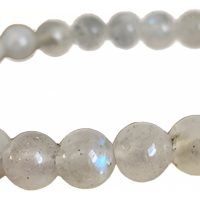 Pulsera Labradorita Piedra Natural 6 Mm