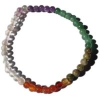 1 Pulsera Cuarzo Amatista Cornalina Venturina