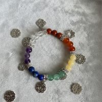 Pulsera 7 Chakras Con Cuarzos Naturales Reiki Amuleto Yoga